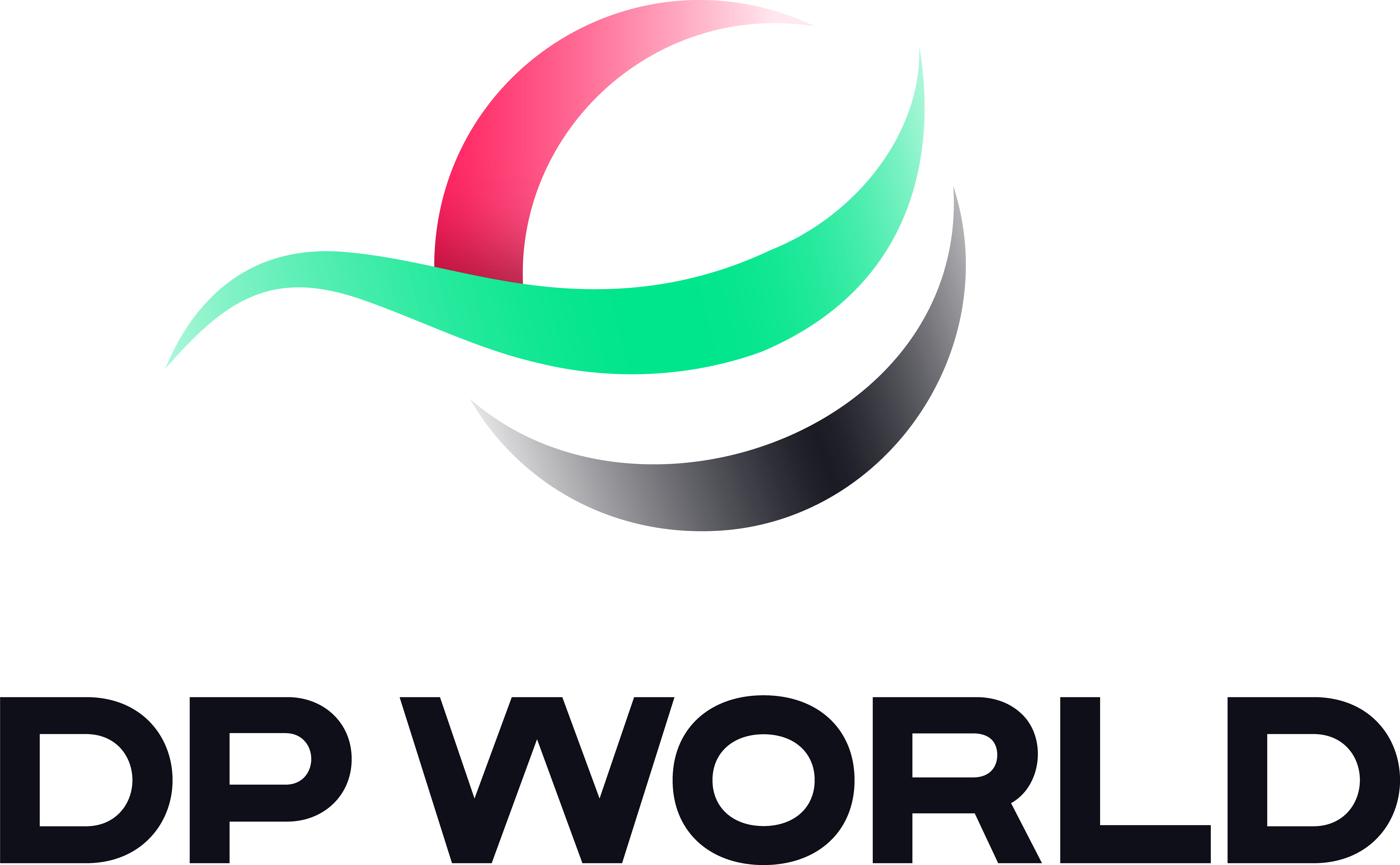 DP World logo